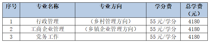 计划有限,额满即止